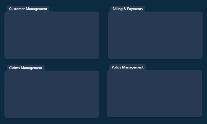 Identifying the capabilities (contexts) required to deliver each outcome